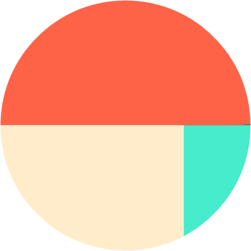 Avatar de Hamouth Dax Avery