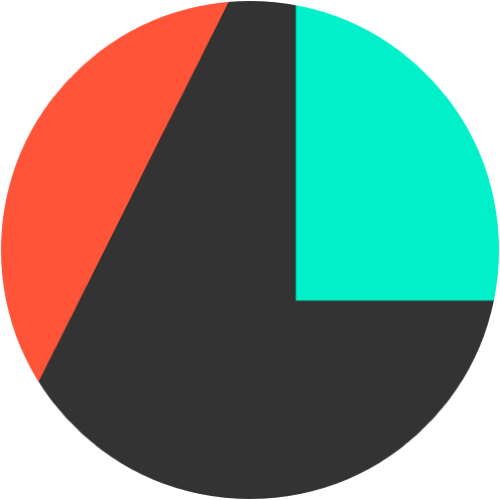 Avatar de Kandil Feriel